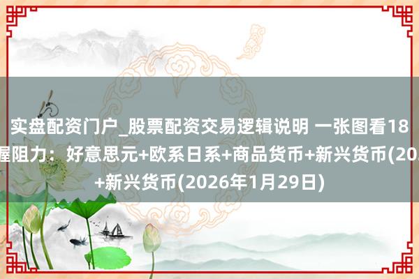 实盘配资门户_股票配资交易逻辑说明 一张图看18个直盘外汇撑握阻力：好意思元+欧系日系+商品货币+新兴货币(2026年1月29日)