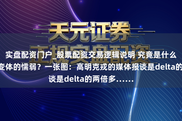 实盘配资门户_股票配资交易逻辑说明 究竟是什么加重了对新变体的懦弱？一张图：高明克戎的媒体报谈是delta的两倍多……