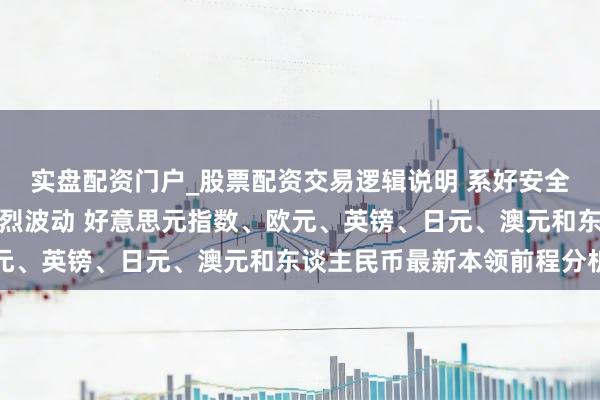 实盘配资门户_股票配资交易逻辑说明 系好安全带！非农敷陈恐激发剧烈波动 好意思元指数、欧元、英镑、日元、澳元和东谈主民币最新本领前程分析