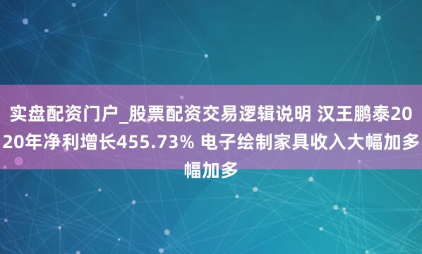 实盘配资门户_股票配资交易逻辑说明 汉王鹏泰2020年净利增长455.73% 电子绘制家具收入大幅加多