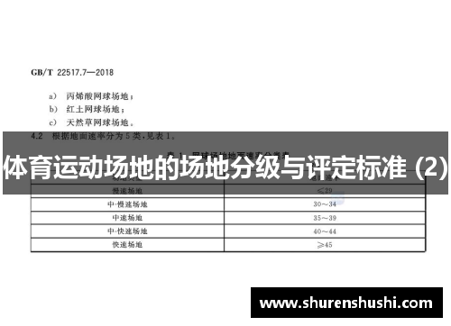 体育运动场地的场地分级与评定标准 (2)